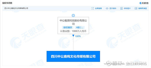 中公教育布局文化傳媒領(lǐng)域，成立注冊(cè)資本1000萬(wàn)新公司